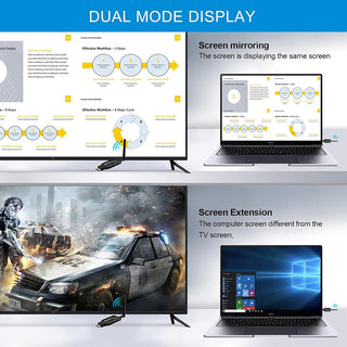 Sakerplus Wireless HDMI Transmitter and Receiver