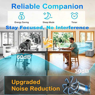 Sakerplus® Portable Evaporative Air Cooler System