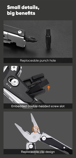 Sakerplus Multifunctional Adjustable Wrench Tool Set