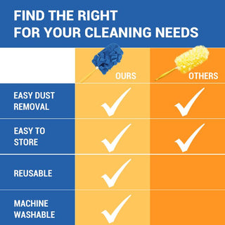 Sakerplus® Fleece Refills Pack Hand Duster