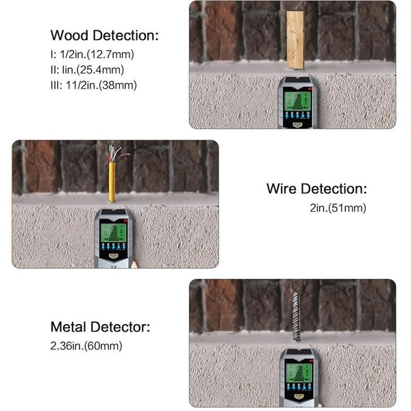 Escáner de pared Sakerplus 5 en 1