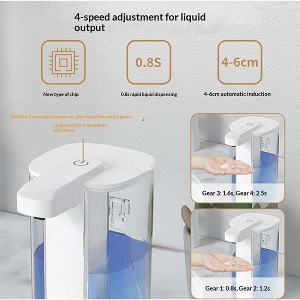 Sakerplus® Automatic Touchless Dish Soap Dispenser