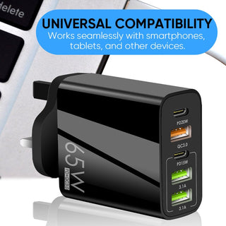 Sakerplus Multi Port Adaptor 65W Fast Charger - US Standard