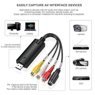 Sakerplus USB Video Capture Card