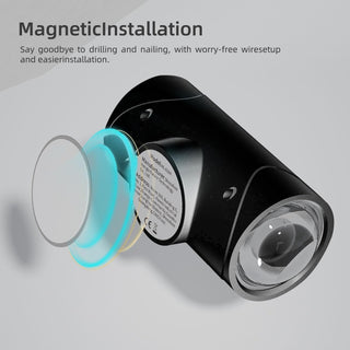 Sakerplus® Magnetic Rechargeable Color-Changing Sconce