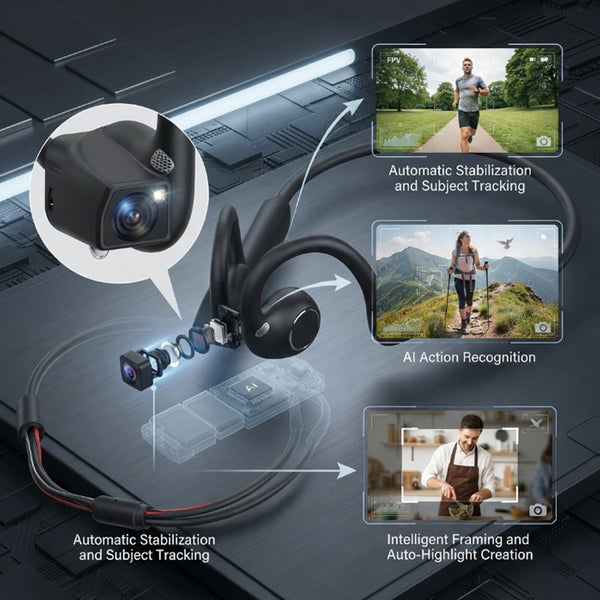Sakerplus® AI Camera Open Ear Headphones
