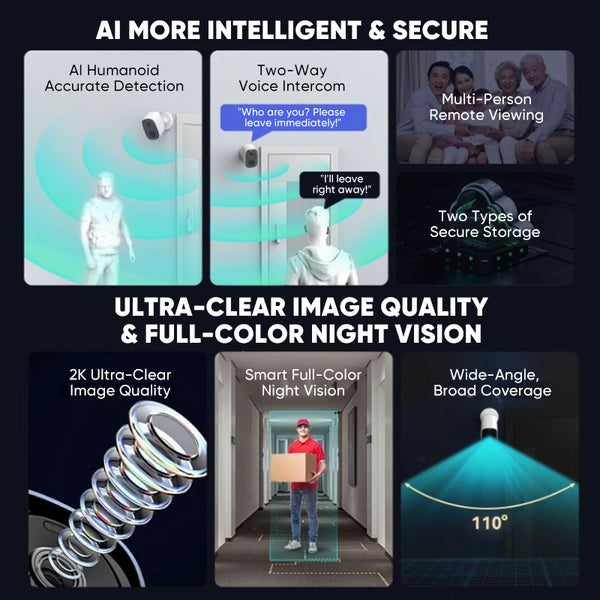 Sistema de cámara de seguridad inalámbrica magnética Sakerplus®