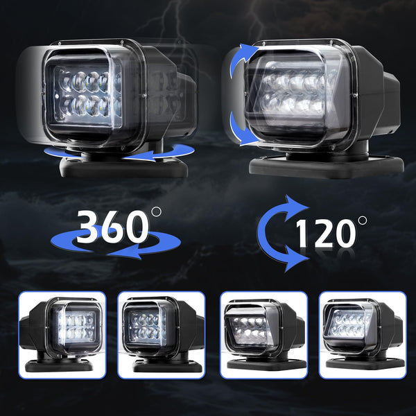 Foco LED Sakerplus con control remoto