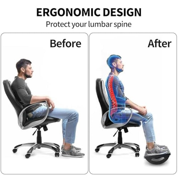 Sakerplus® Under Desk Footrest For Office Comfort
