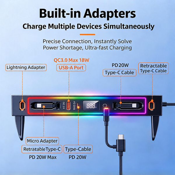 Sakerplus® Toyota RAV4 LED USB Charging Hub