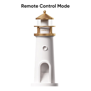 Sakerplus® Rechargeable Moon Galaxy Projector Lamp