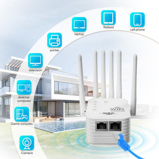 Sakerplus® High Speed WiFi Signal Extender