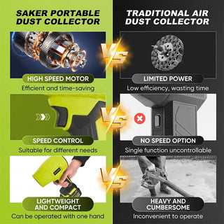 Saker® Portable Dust Cleaner