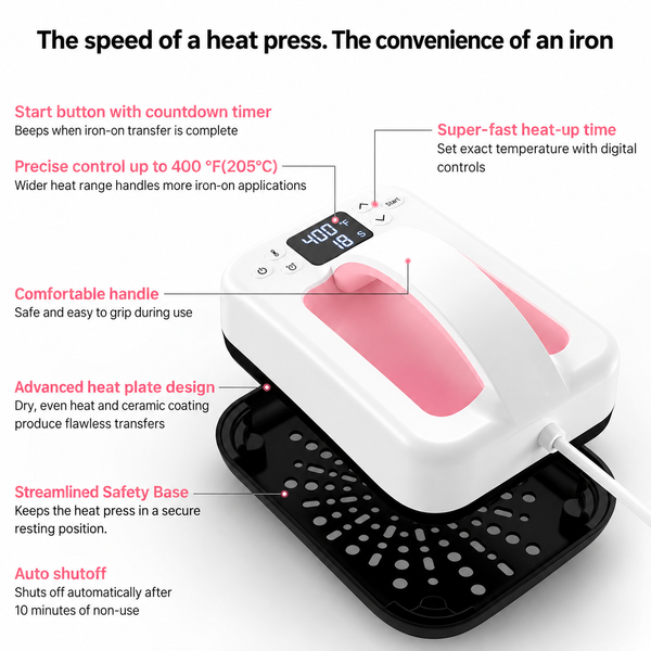 Sakerplus® Portable Digital Mini Heat Press Machine