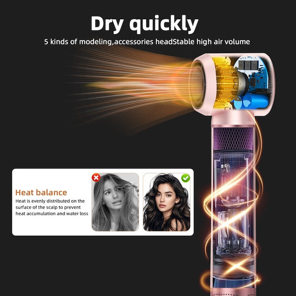 Sakerplus® 5-in-1 Automatic Air Curling Styler