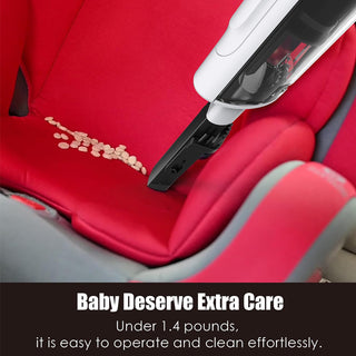 Sakerplus Lightweight Handheld Vacuum With Strong Suction