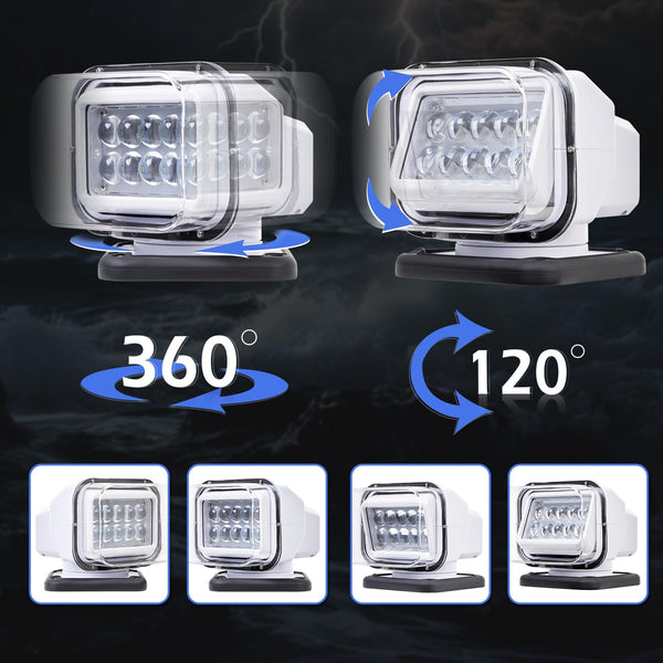 Foco LED Sakerplus con control remoto