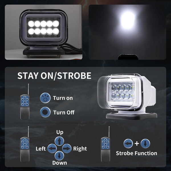 Foco LED Sakerplus con control remoto