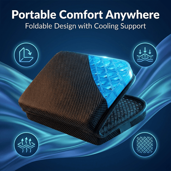 Sakerplus® Compact Foldable Airplane Seat Cushion