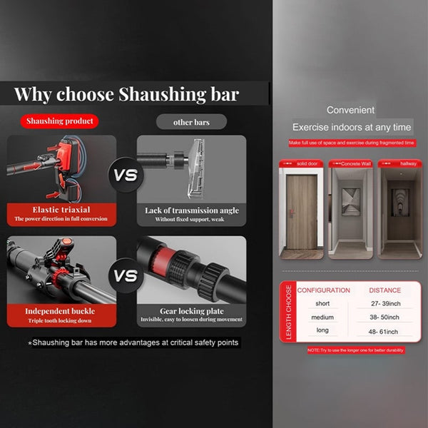 Sakerplus® Doorway Pull-up Bar