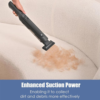 Sakerplus Lightweight Handheld Vacuum With Strong Suction