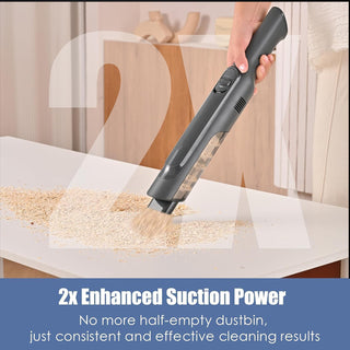 Sakerplus Cordless Portable Handheld Vacuum Cleaner