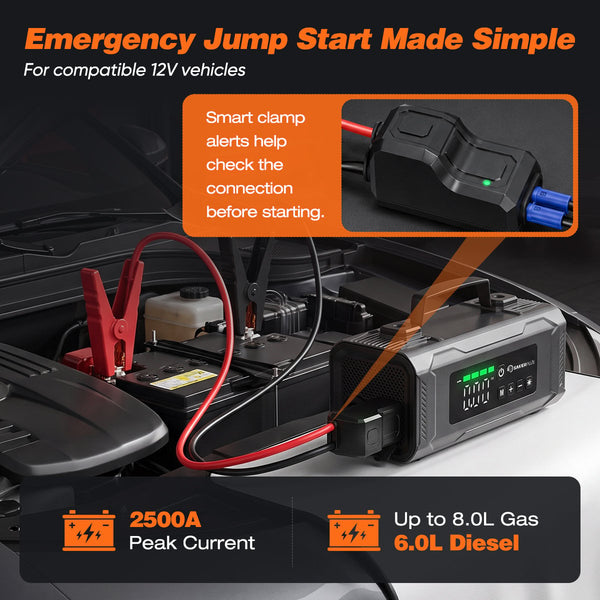 Sakerplus® Jump Starter with Air Compressor and Air Blower