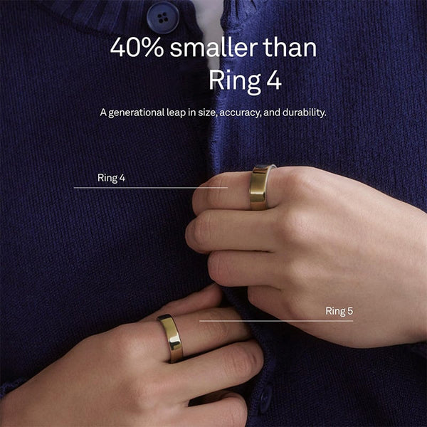 Sakerplus® Smart Health Ring With Sleep Tracking