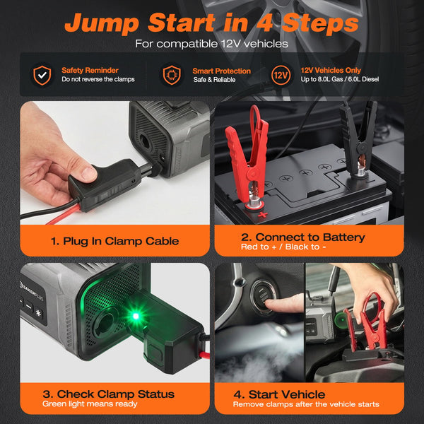 Sakerplus® Jump Starter with Air Compressor and Air Blower