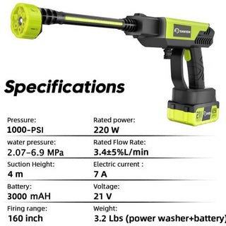 Sakerplus® Cordless Pressure Washer Gun