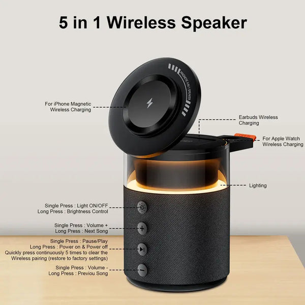Sakerplus® 5-in-1 Magnetic Wireless Charging Station