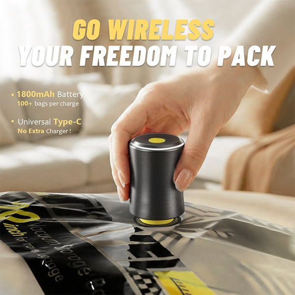 Sakerplus® Portable Vacuum Storage Bags Set-CLEARANCE SALE – MASSIVE SAVINGS!
