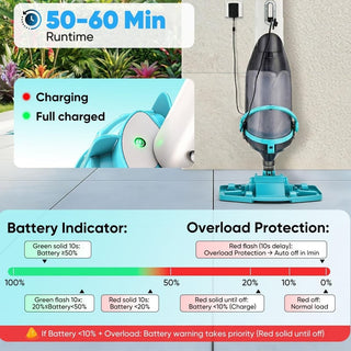 Sakerplus® Cordless Handheld Pool Vacuum Cleaner