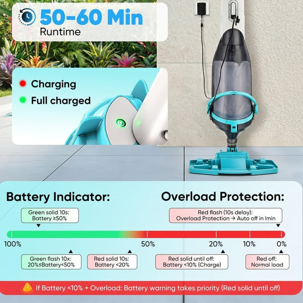 Sakerplus® Cordless Handheld Pool Vacuum Cleaner
