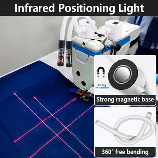 Sakerplus® Magnetic Positioning Quilting Sewing Light