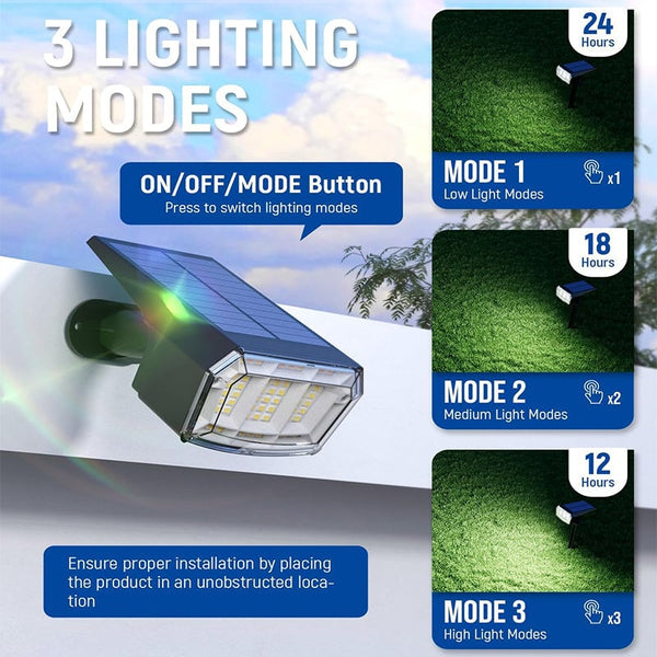 Sakerplus® Outdoor Solar Landscape Spotlights-Clearance Sale