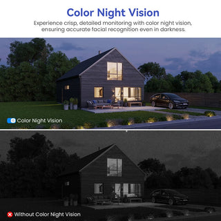Sakerplus Solar powered color night vision camera