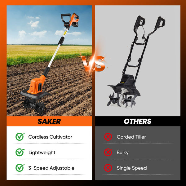 Saker® Cordless Electric Garden Tiller Cultivator