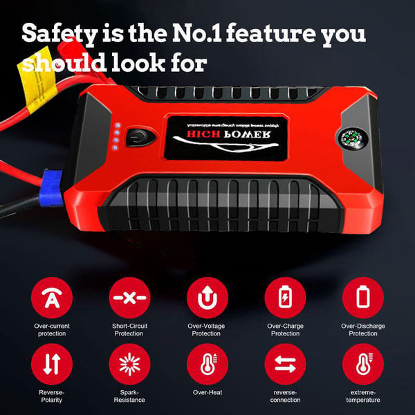 Sakerplus® Jump Starter 300A Peak Jump Starter Battery Pack