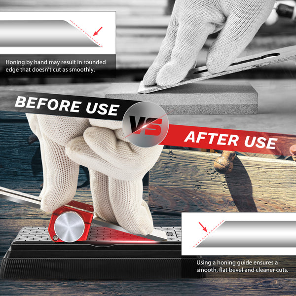 Saker Honing Guide Tool