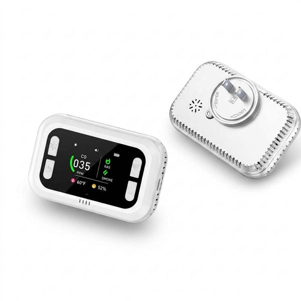 Sakerplus® Carbon Monoxide And Gas Leak Detector
