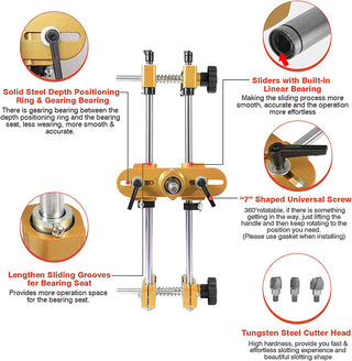 SAKER® Door Lock Hole Opener Kit