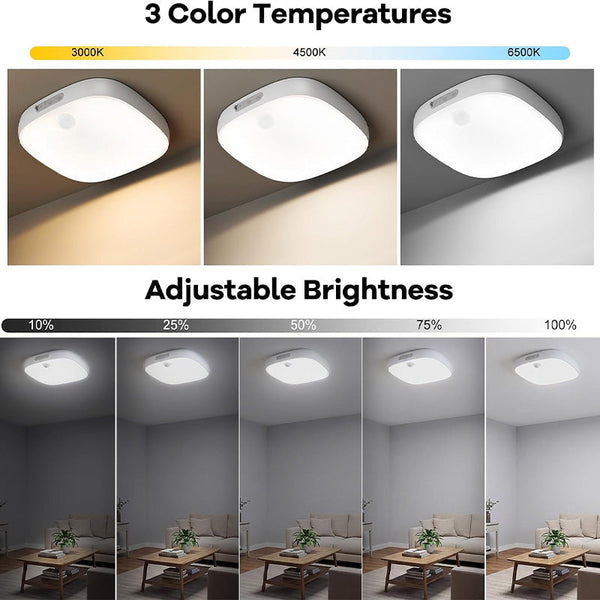 Sakerplus® Rechargeable Motion Sensor Shower Light