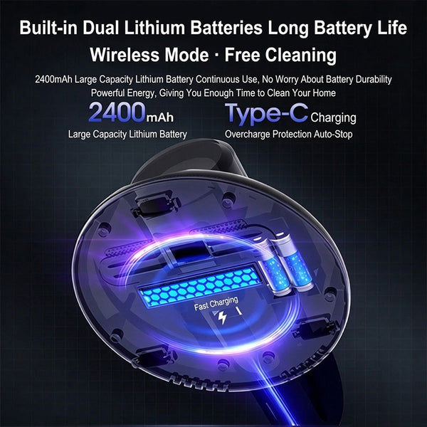 Sakerplus® Cordless Handheld UV Mattress Vacuum Cleaner