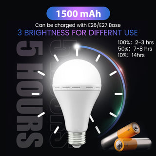 Sakerplus Emergency Rechargeable LED Light Bulbs