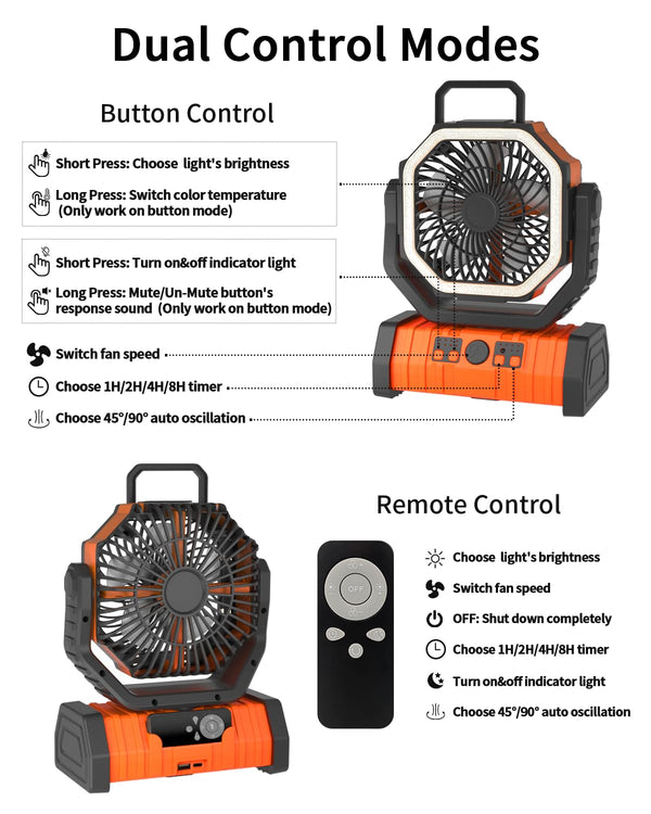 Ventilador de camping recargable por radiocontrol Sakerplus