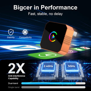 Sakerplus® Wireless Carplay Adapter Upgrade