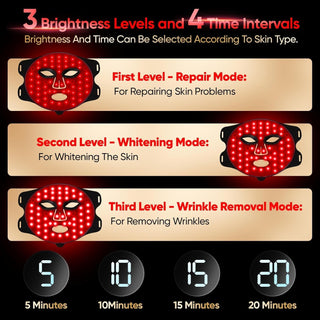 Sakerplus Red Light Therapy Face And Neck Mask