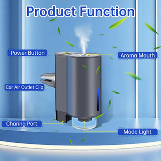 Sakerplus® Smart Car Air Freshener Diffuser