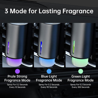 Sakerplus® Smart Car Air Freshener Diffuser